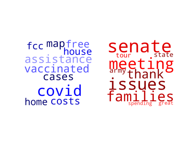 Wordcloud from Wednesday January 4, 2023.